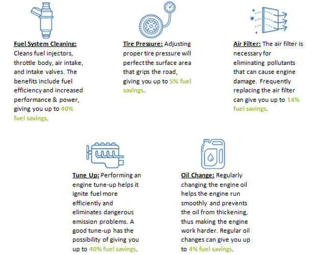 fuel savings tips