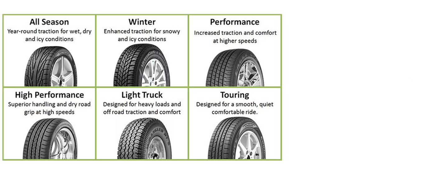 tire types flint mi